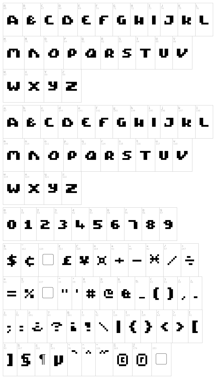 Pixel Tactical font map